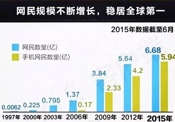 欧盟人口数量_Migration the riddle of Europe s shadow populationFT大(3)