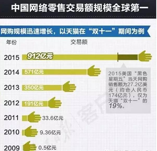 山东GDP超河北安徽总和_31省前三季度GDP出炉 总和超全国总量5万亿元